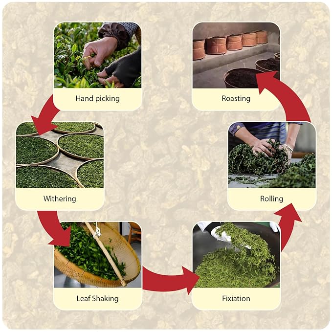 WHF Milk Oolong Tea, Premium Taiwan Ali Mountain Jin Xuan Hand-picked Loose Leaf, Medium Caffeine, 12 Ounce