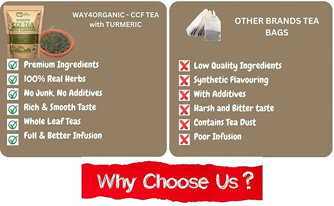 CCF Tea (Cumin, Coriander, Fennel) with Turmeric - Digestive Tea to Support Natural Detoxification 8 Ounces (Pack of 2)