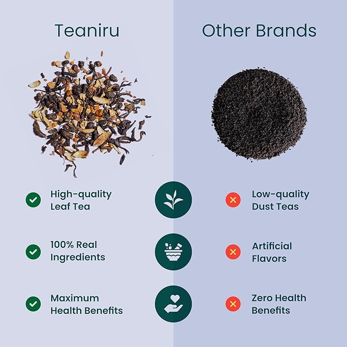 Teaniru, Novelty Tea Collection | 3 Loose Leaf Tea Sampler | Tea Variety Pack - Assortment of Green, Herbal & Black Tea | Gluten Free & Sugar Free | Tea Gift Set for Men & Women | Thanks Giving