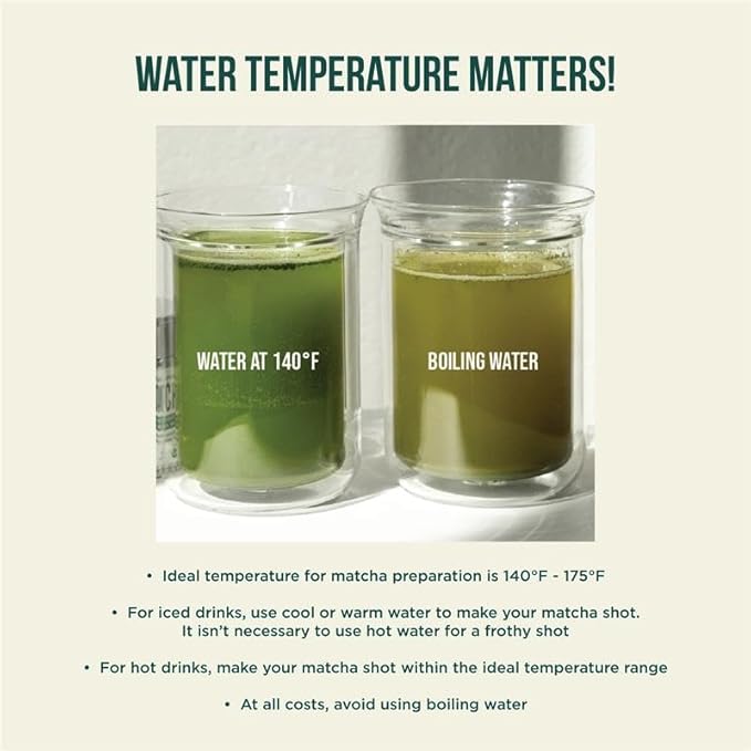 Jade Leaf Matcha Organic Premium Ceremonial Grade Matcha Green Tea Powder - Japanese - Culinary, Ingredient, Ceremonial Barista Teahouse, Latte, Collagen, 0.04 Ounce (Pack of 30), Ceremonial Matcha