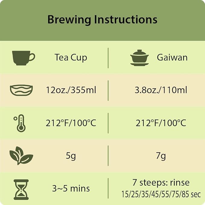 WHF Milk Oolong Tea, Premium Taiwan Ali Mountain Jin Xuan Hand-picked Loose Leaf, Medium Caffeine, 12 Ounce