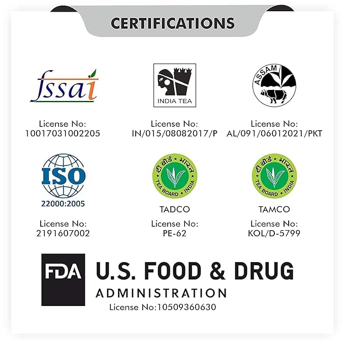 Octavius Assorted 5 Loose Leaf Tea Samplers | Indian Masala Chai |Cardamom Chai |Cinnamon Chai|Kashmiri Kahwa|Tulsi Green Tea|Perfect For Chai Lovers & Green Tea Lovers|25 cups (5 packs of 10gm each)