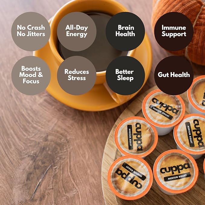 Cuppa Healthy Mushroom Coffee Single Serve Pods (K-Cups) with Lion's Mane & Ashwagandha for All Day Energy & Focus - No Crash or Jitters - Nootropics for Brain Health, Gut Health, Immunity, Stress, Memory + Mood - 48 Servings