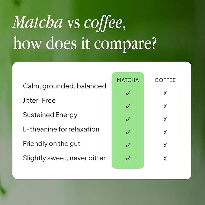 Morning Made Vanilla Flavored Ceremonial Grade Matcha Powder | 8.46oz (240g) Resealable Tin | 60 Servings Premium Japanese Green Tea | Sweetened with Organic Sugar | Rich in Antioxidants & Energy Boosting