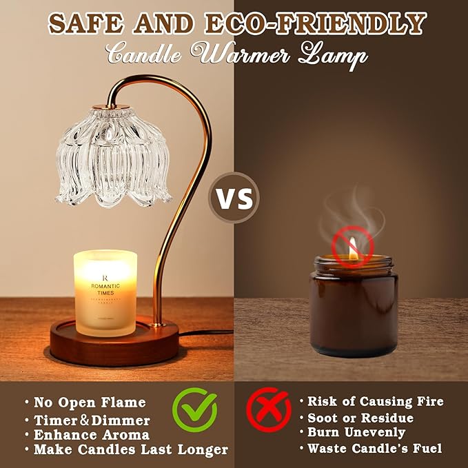 White Clear Candle Warmer Lamp with Timer Dimmer, Flower Candle lamp Warmer, 2 Bulbs, Wax Melter Warmer for Jar Scented Candles, Christmas Birthday Gifts Ideas for Women Mom