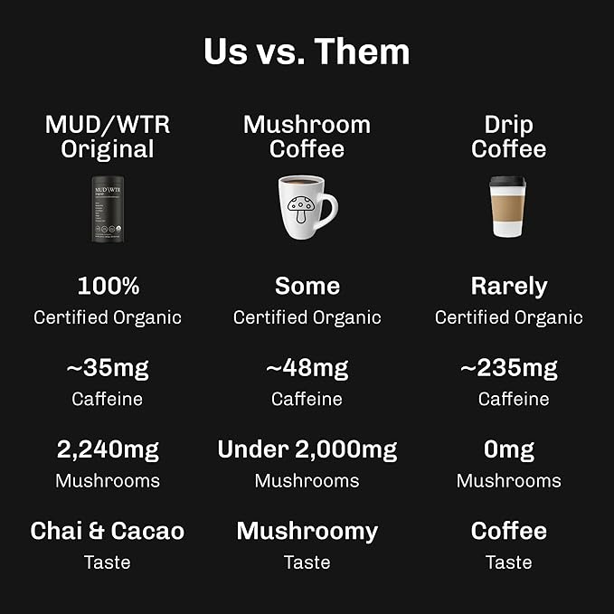 MUDWTR Original Mushroom Coffee Alternative | 2,240mg USA Grown & Adaptogenic Mushrooms | USDA Organic | Lion's Mane, Cordyceps, Chaga & Reishi | Energy, Focus & Immunity Support | 30 Servings