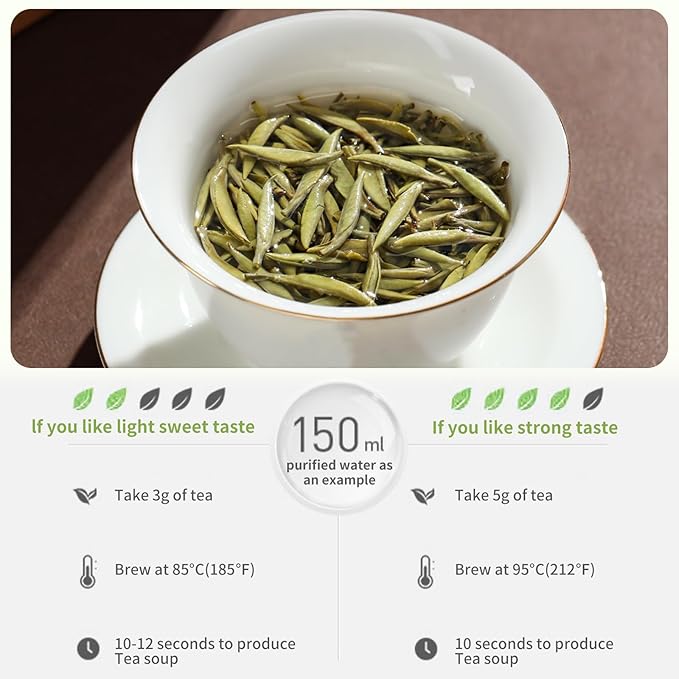 XIXICHA Silver Needle White Tea Loose Leaf Grade AAA Premium Silver Needle Tea Fuding White Tea Baihao Yinzhen Tea 80g/2.82oz 白茶 白毫银针 福鼎白茶 茶叶