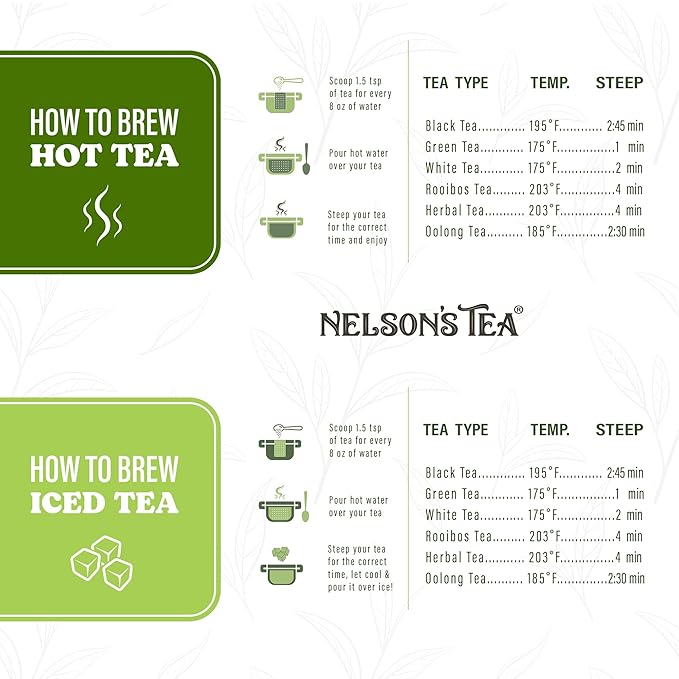 Nelson's Tea - A Portrait of Earl Grey Loose Leaf Black Tea Infused with Cornflower Petals and Bergamot Flavor - Premium Loose Leaf Tea Leaves for Exquisite Tea Experience - Discover the Richness of Black Tea in Every Sip (Sample 0.4 Oz)