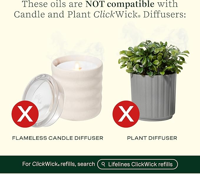 Lifelines Essential Oil Blends, 4-Pack - Blended Essential Oils with Precision Pump for Aromatherapy Diffusers - Long-Lasting Scented Fragrance - Herbal Garden (Joy, Calm, Focus & Energy)