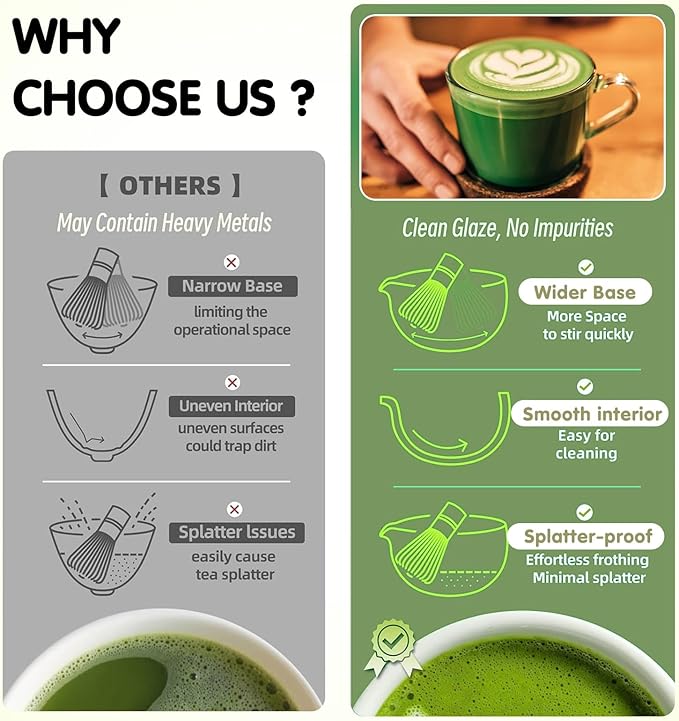 Matcha Whisk Set - 5PCS Japanese Tea Set Includes Matcha Bowl with Spout, Bamboo Whisk with Ceramic Holder, Bamboo Scoop and Sifter, Matcha Kit for Ceremony, Gift for Family/Friend (Pink/5PC)