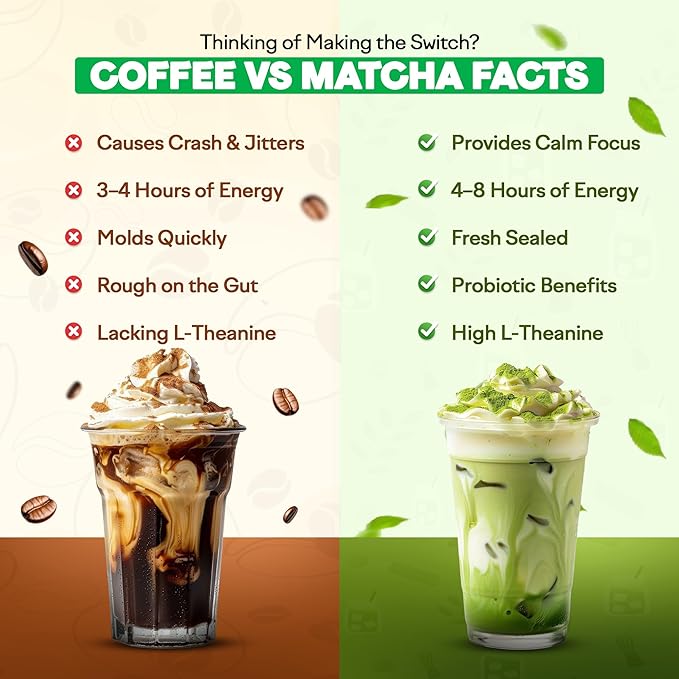 Miaroo Japanese Ceremonial Grade Matcha Green Tea Powder - Coffee Replacement for Energy, Calm Focus & No Jitters or Crash | Perfect for Lattes, Smoothies, Detox & baking, 50g Matcha (25 Servings, 70mg Caffeine)