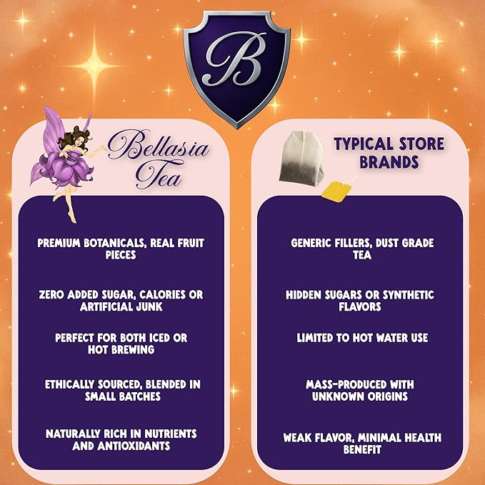 Bellasia Tea Peach Fantasy for Kids Using Real Fruit Pieces - Caffeine Free Herbal Tea Blend with Real Ingredients & Balanced Flavor- Add Loose Leaf Tea to Your Child’s Routine for A Fun & Tasty Drink