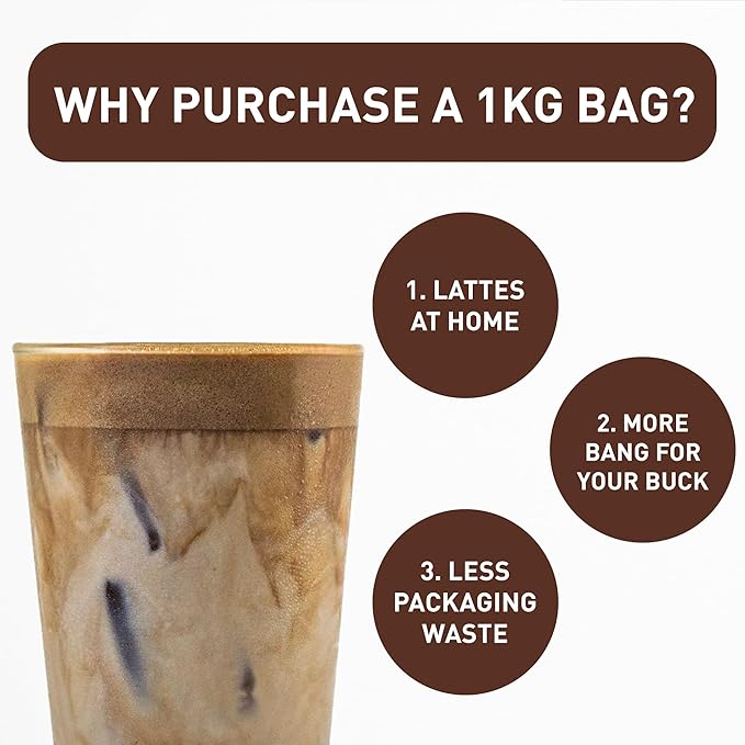 Aiya Sweetened Black Tea Blend | Indian Black Tea with Cane Sugar | Quick & Easy Mix for Lattes, Smoothies | 1kg Bag (2.2 lbs)