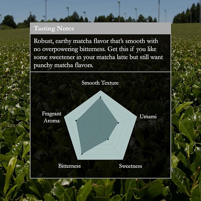 Naoki Matcha Barista Blend Premium Grade Matcha - Authentic Japanese First Harvest Premium Grade Matcha Green Tea Powder from Japan (40g / 1.4oz)