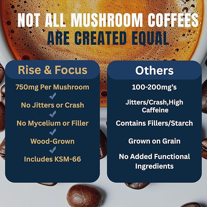 Monkey Brew Rise & Focus USDA Organic Mushroom Coffee | Boosts Focus, Energy, Immunity & Mood | 1,750mg Adaptogens: Lion’s Mane, Turkey Tail, KSM-66 Ashwagandha | Low Caffeine, Fruiting Body
