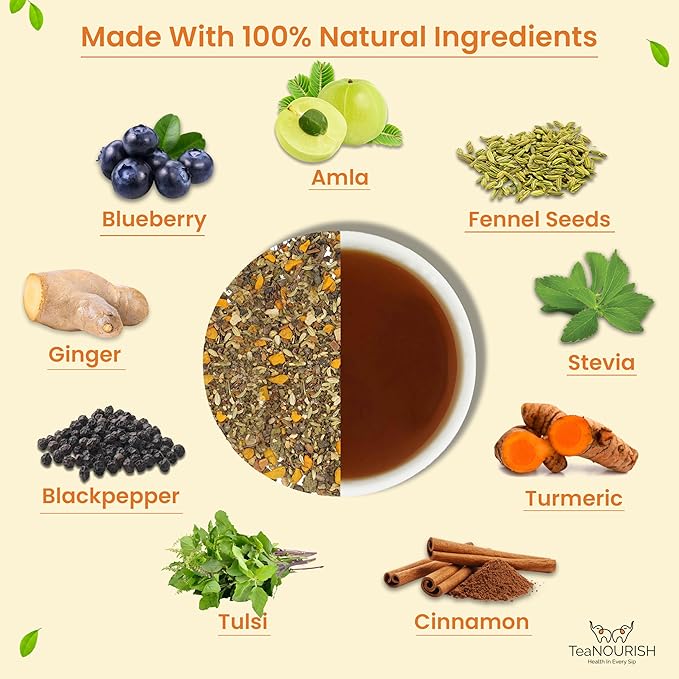 TeaNOURISH Turmeric Amla Tulsi Herbal Tea | CAFFEINE-FREE | Blended with Ginger, Blueberry, Cinnamon & Stevia | Improves Hair Growth, Supports Immunity - 3.53oz/100g