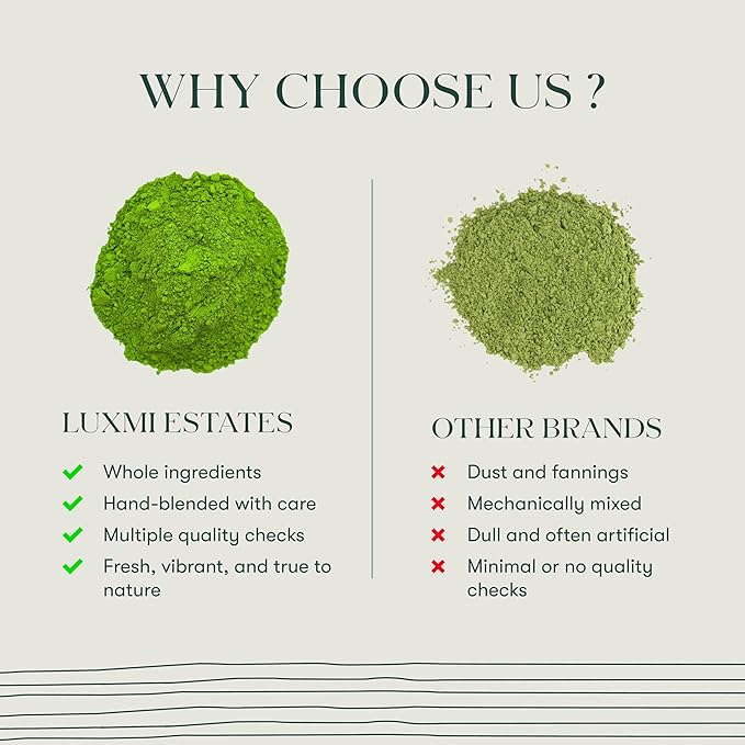Luxmi Estates - Pure Matcha - Ceremonial Grade Matcha Powder - 50g | Organic, Stone-Ground Matcha Tea, Rich in Antioxidants | Authentic Zen Tea Experience